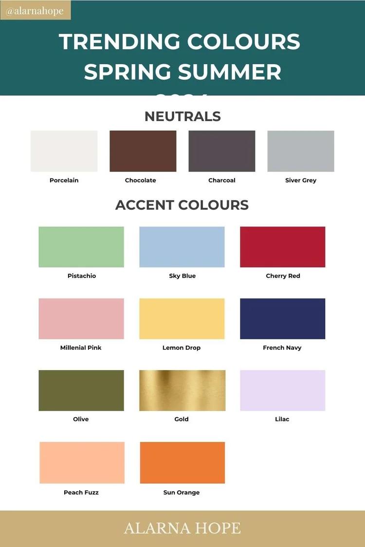 Spring Summer 2024 Colour Trends + Colour Analysis Picks! — Alarna Hope