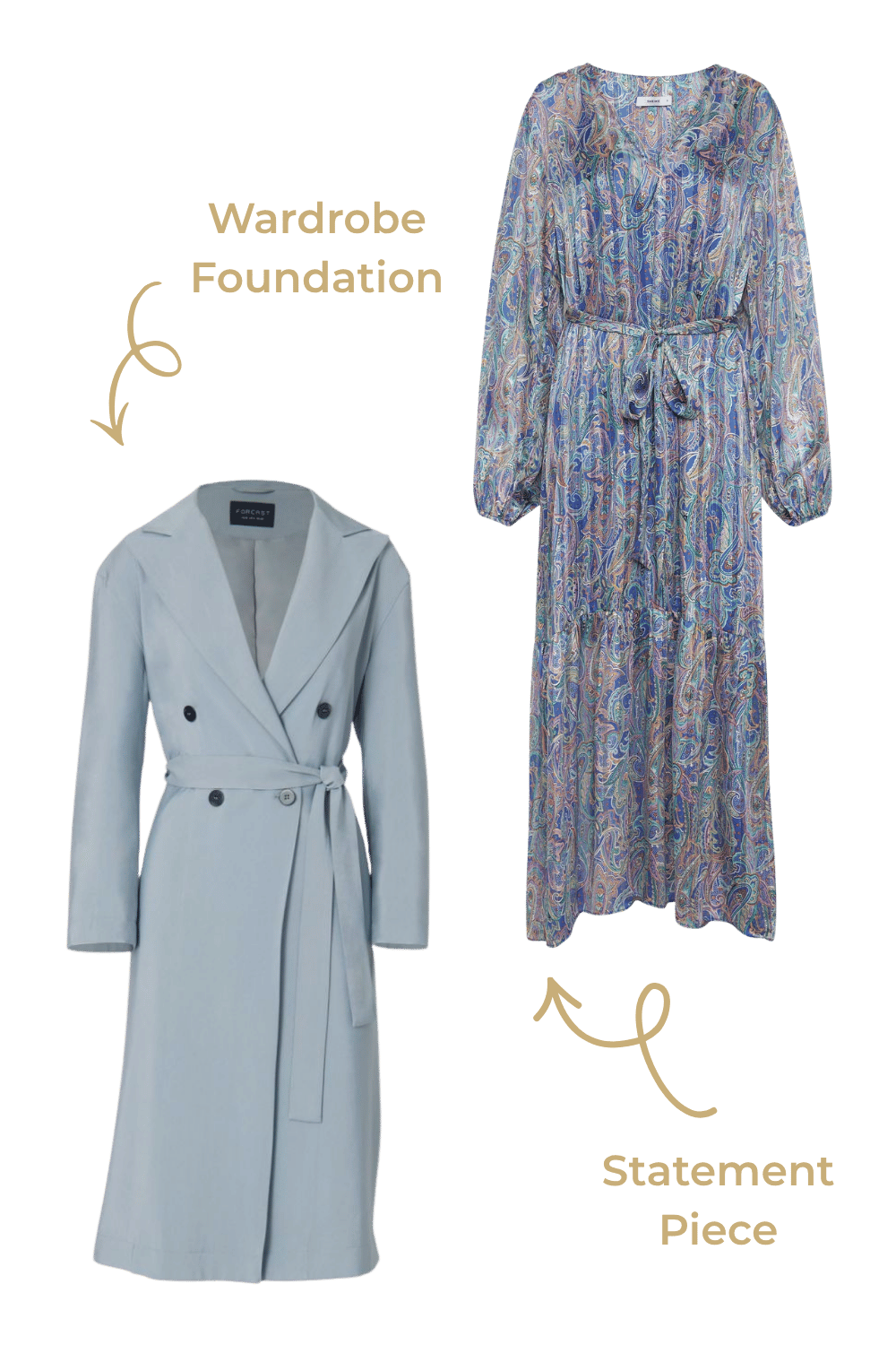 Wardrobe foundations example showing a versatile blue coat as a foundation piece and a patterned dress as a statement piece.