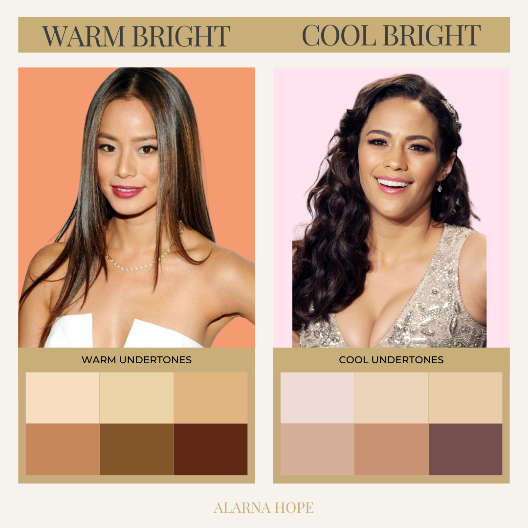 Skin undertone comparison between true spring and true winter on Asian and Hispanic ethnnicities.