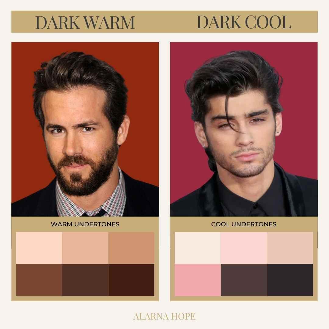 Deep Autumn vs Deep Winter Skin - Ryan Reynolds vs Zayn Malik.jpg