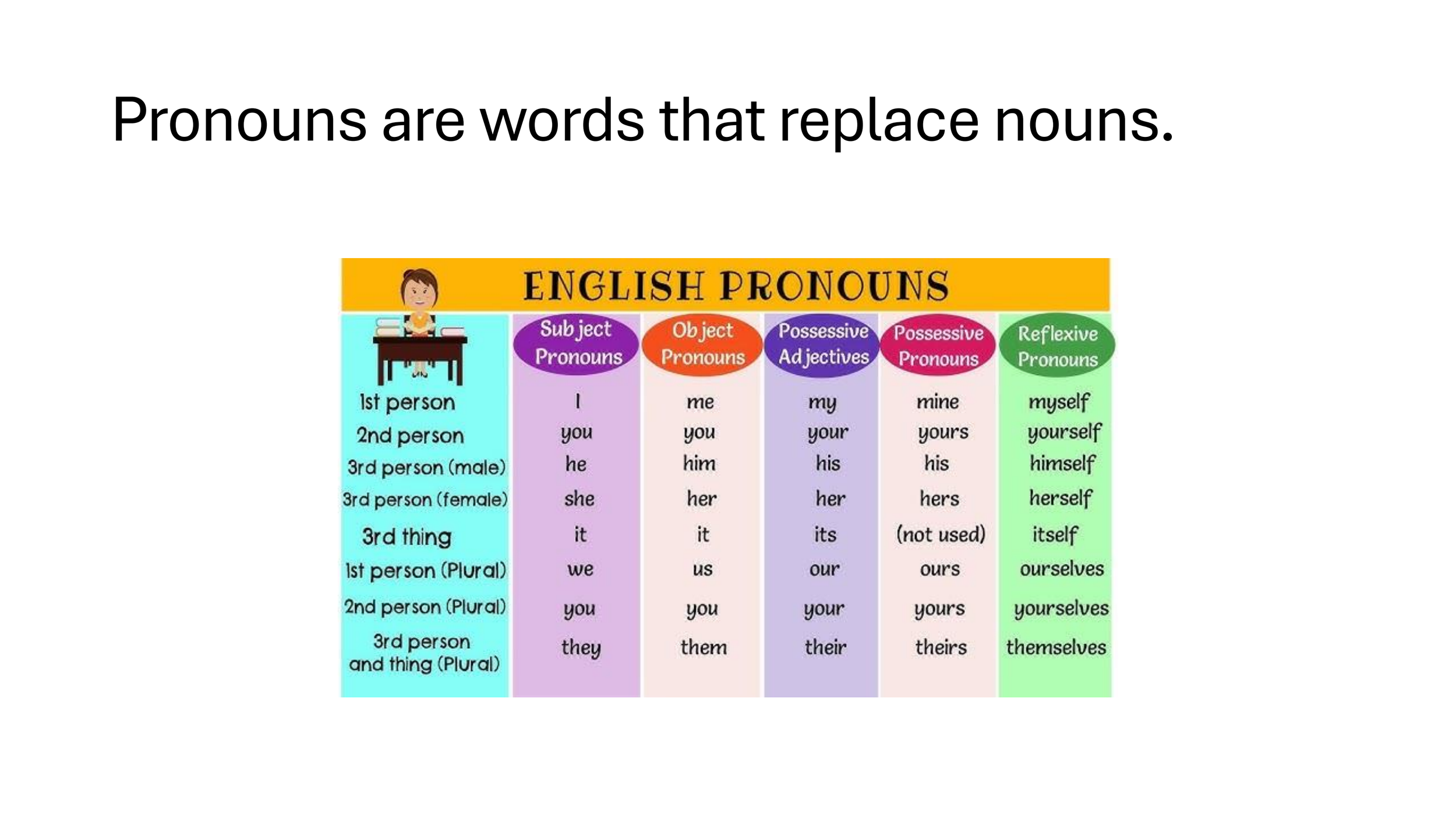 JHS Grammar-2.png