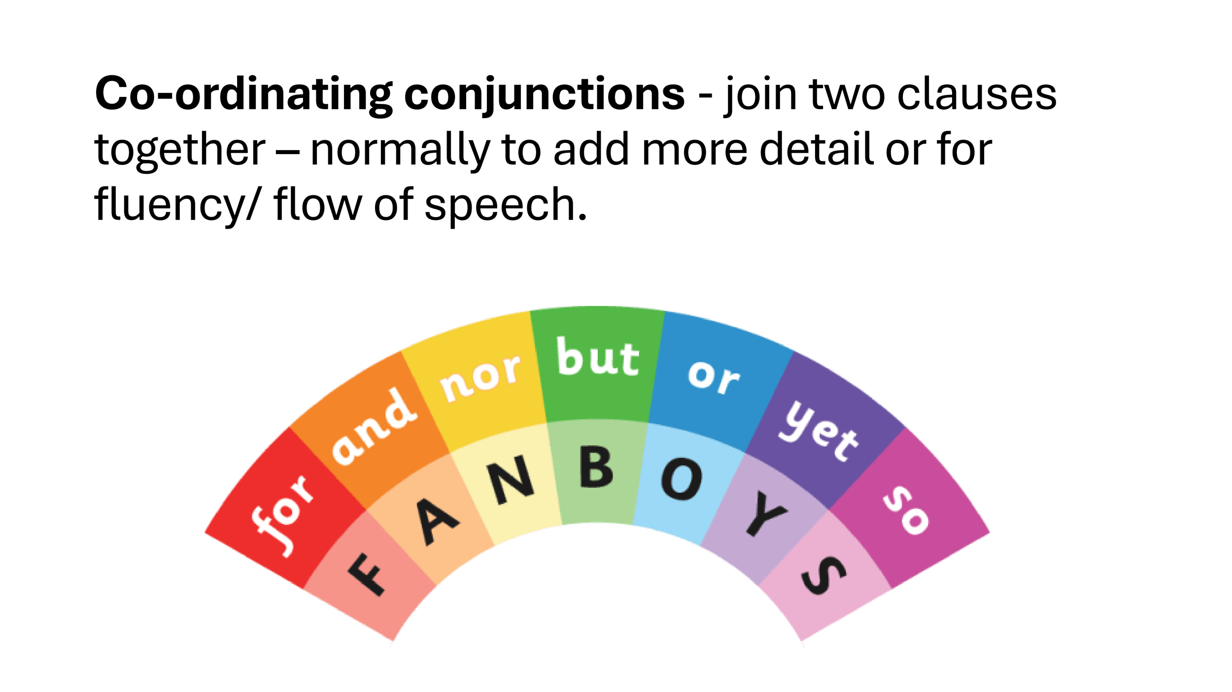 JHS Grammar-3.png