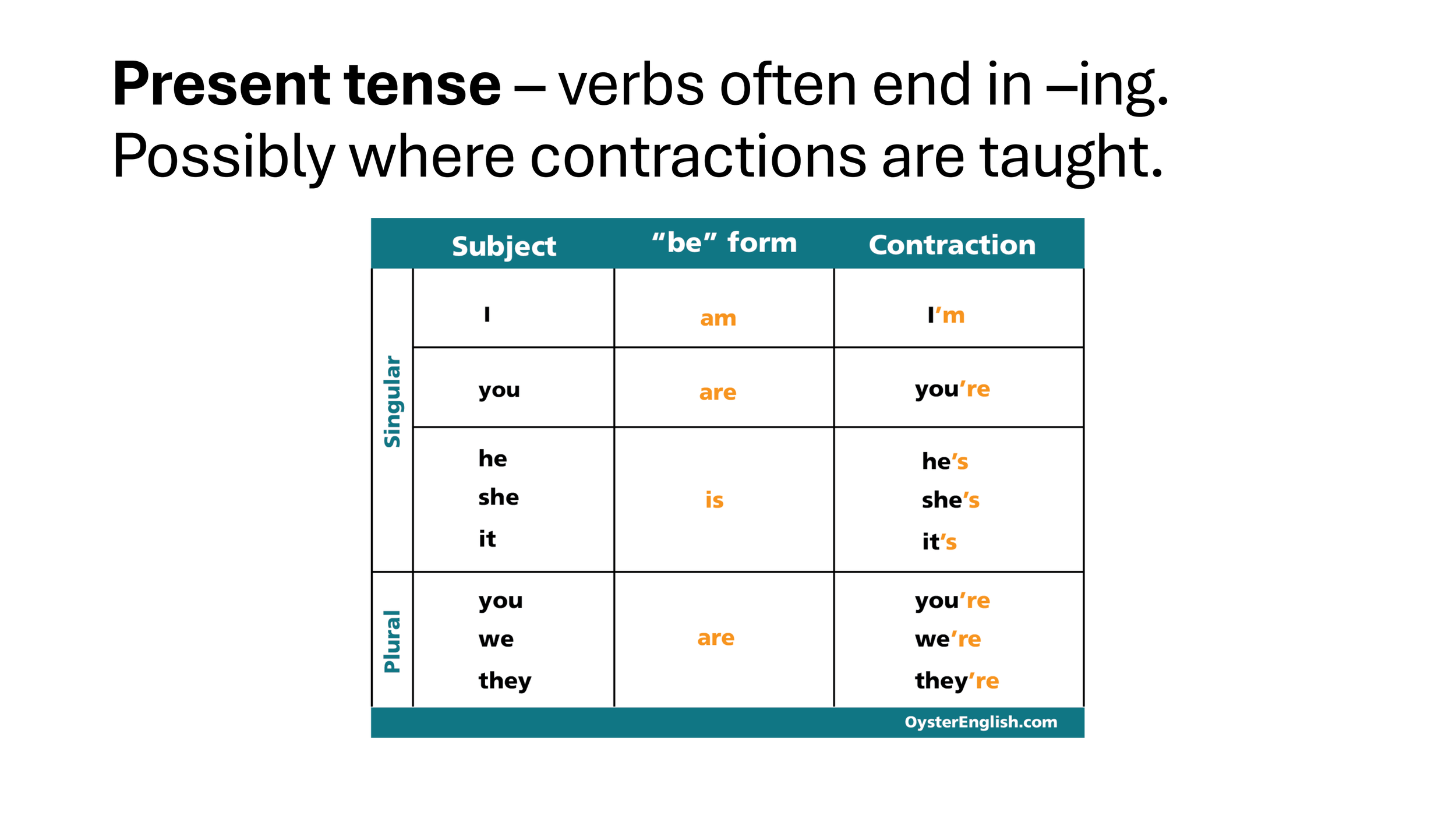 JHS Grammar-7.png