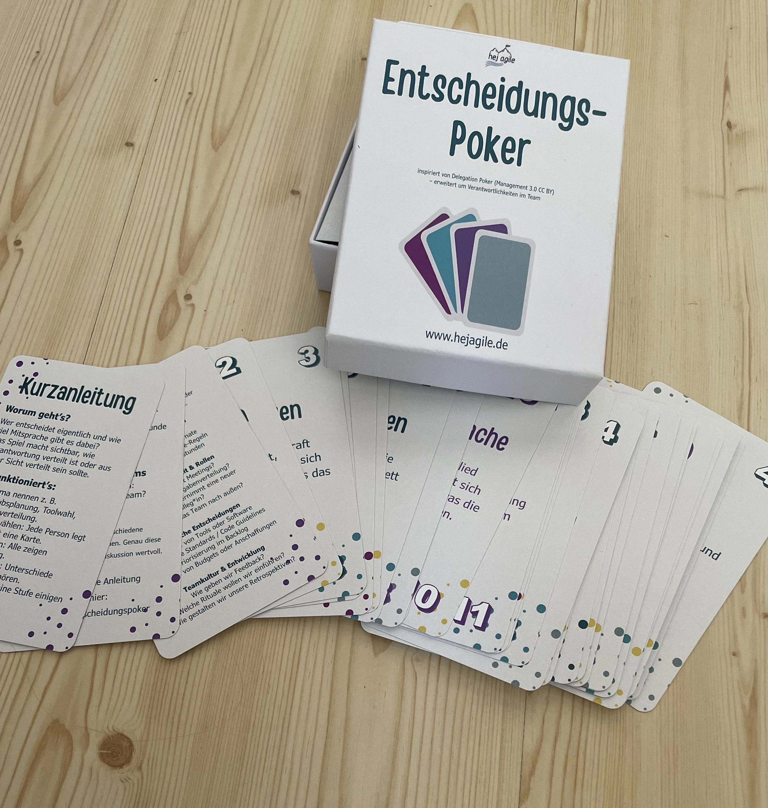 Entscheidungs-Poker – Team Edition (80 Karten)