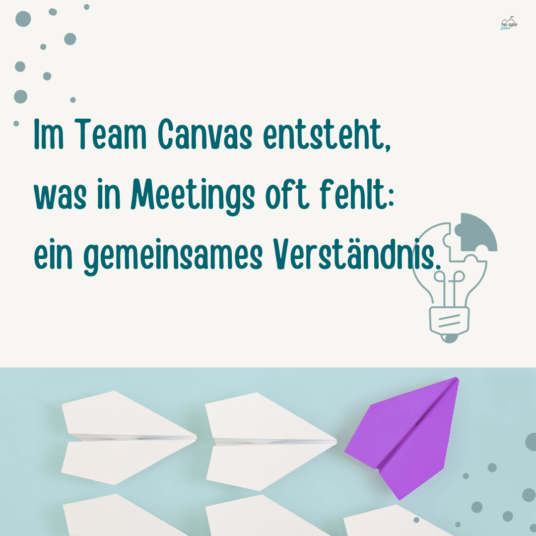 Team Canvas: Gemeinam Klarheit schaffen