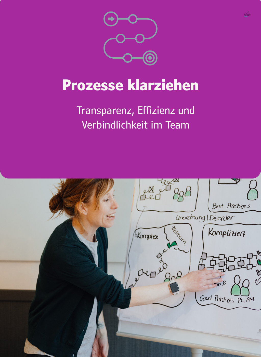 Frau zeigt auf ein Whiteboard mit Diagrammen und Notizen, Thema Prozessklarheit und Teamarbeit.