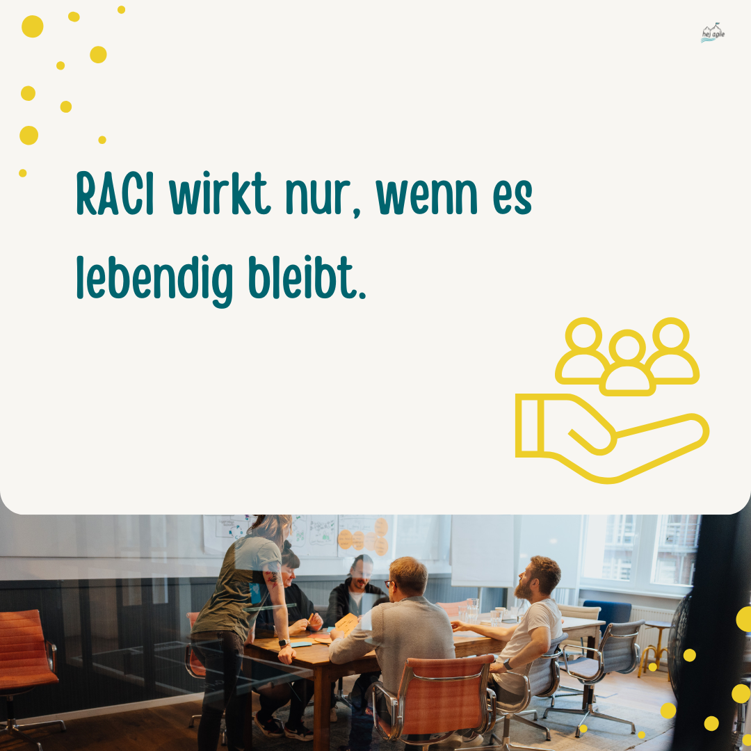 Obere Bildhälfte mit weißem Hintergrund, dem Text „RACI wirkt nur, wenn es lebendig bleibt.“ und einer gelben Icon-Grafik mit einer Hand und drei Personen. Untere Bildhälfte zeigt eine Gruppe von vier Personen an einem Tisch in einem Meetingraum.