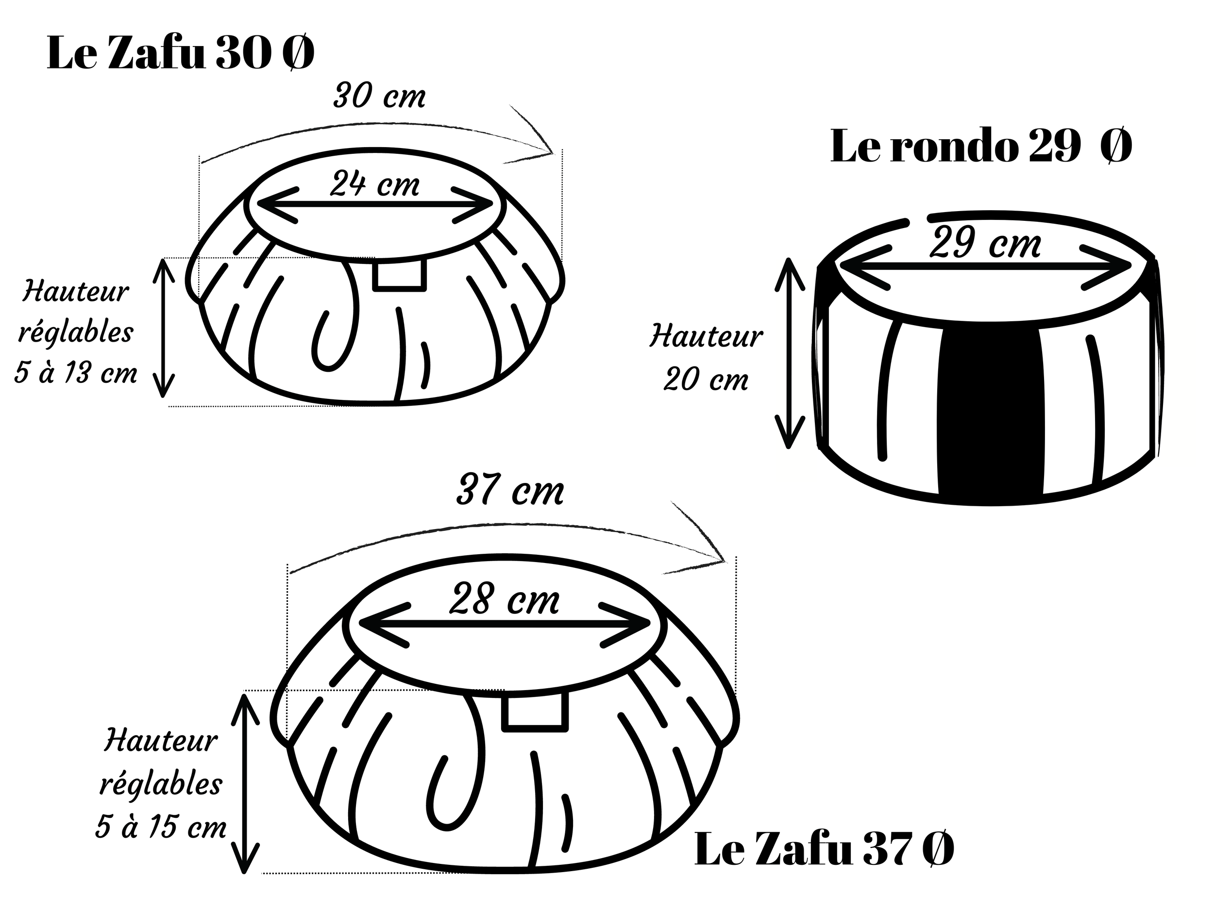 fiche technique des coussins de méditation