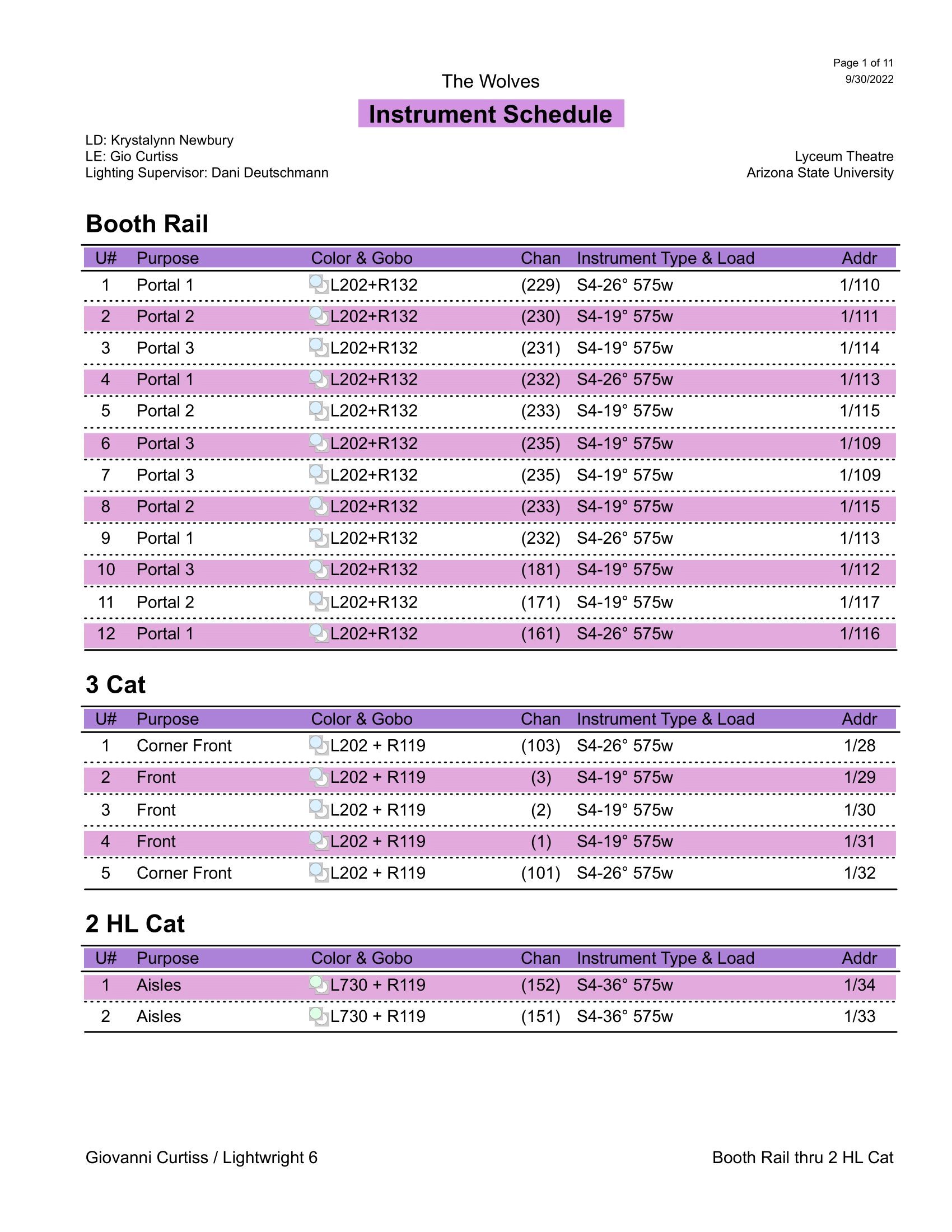 Instrument Schedule