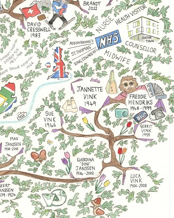 Handdrawn-Illustrated-Peronalised-Family-Tree.jpg
