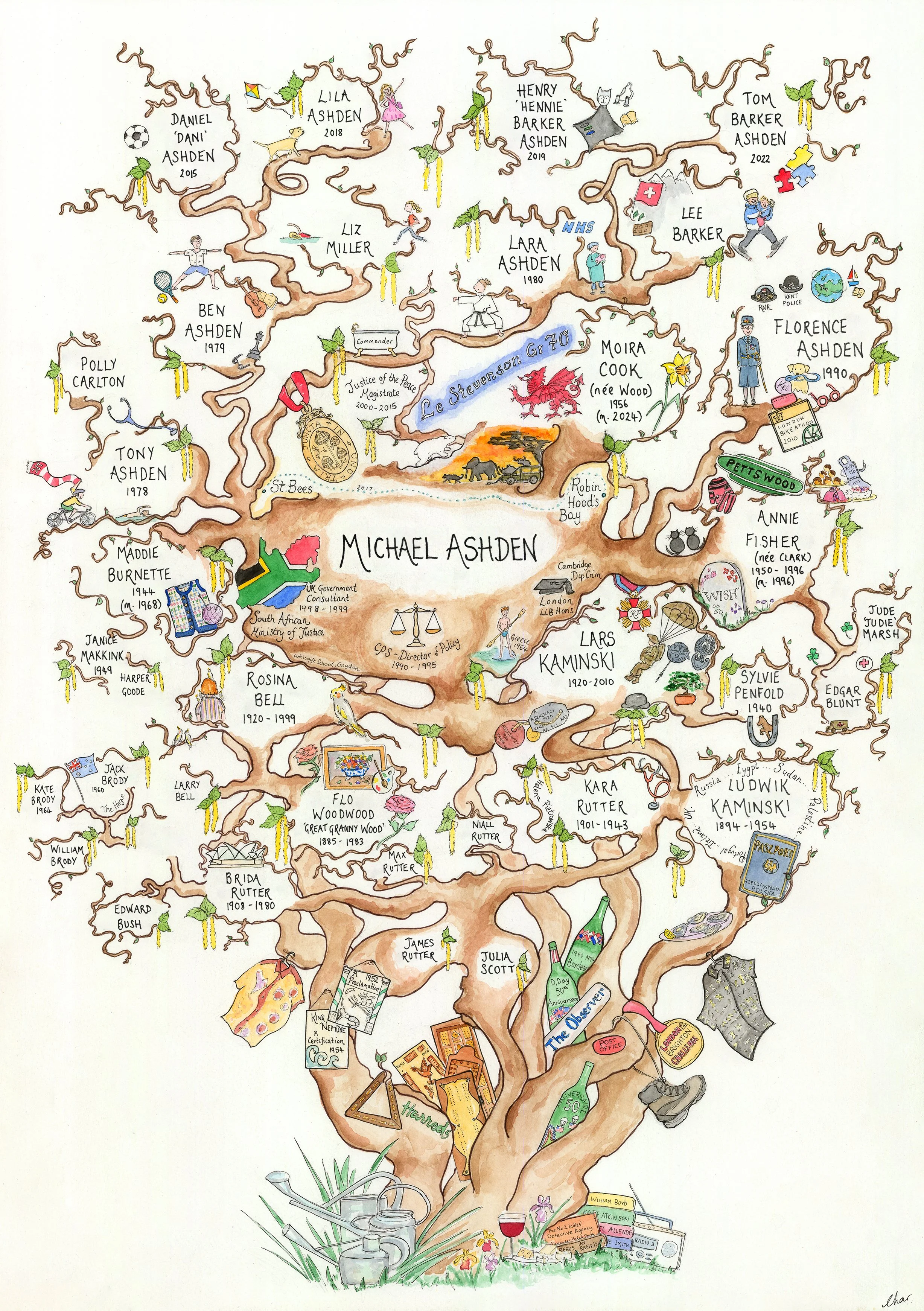 Ashken Tree with name small copy 2.jpg