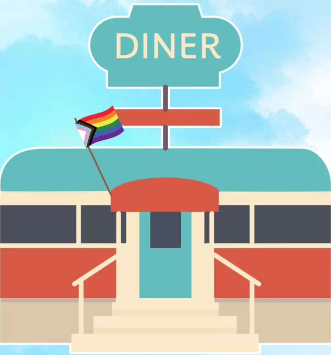 It's Been a Minute: Why Queer Third Spaces Matter