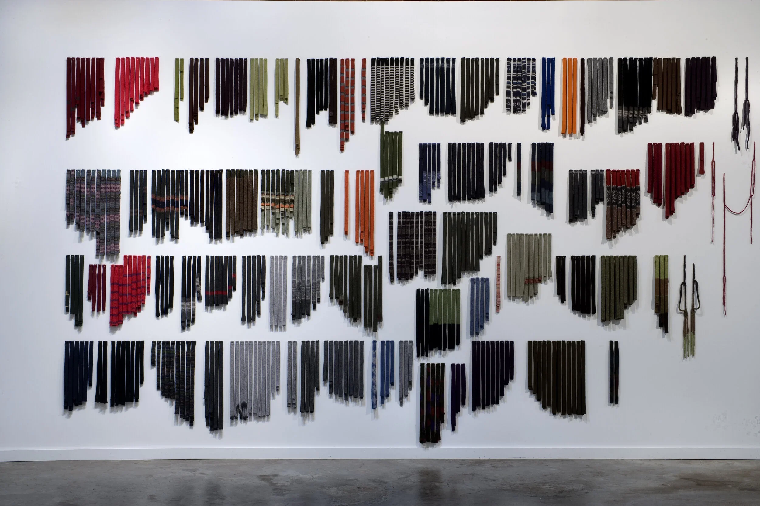 Inventory (partial view)