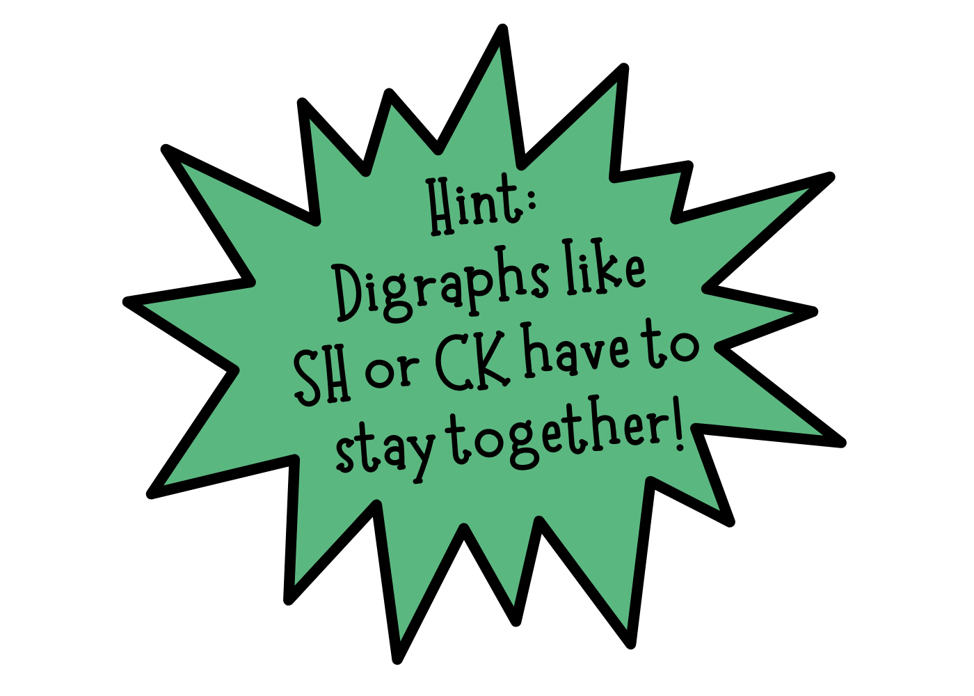 hint pow - digraphs.png