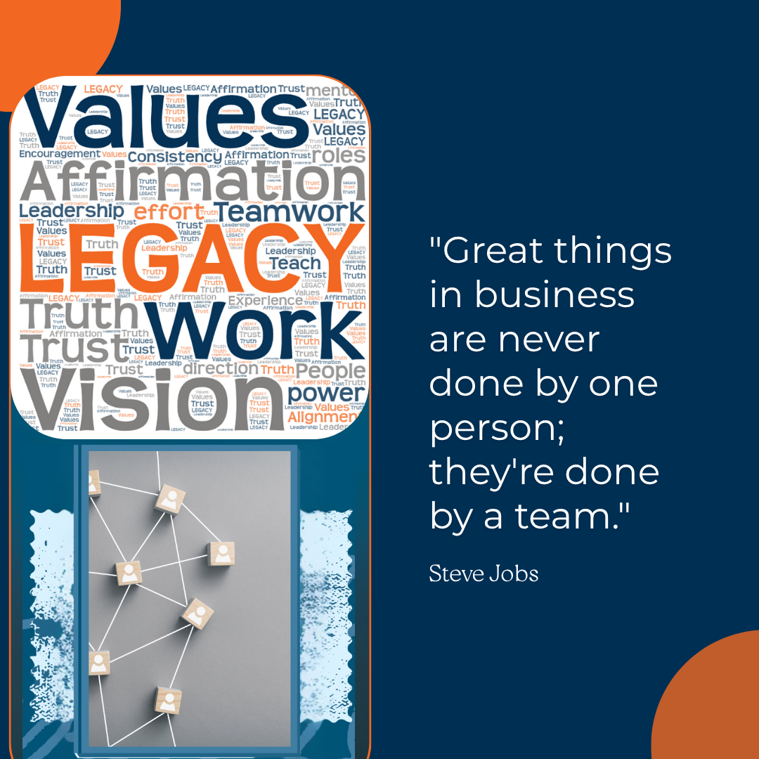 157: Advisor Spotlight - Mike Lobue on Daily Actions That Cure Fear episode artwork