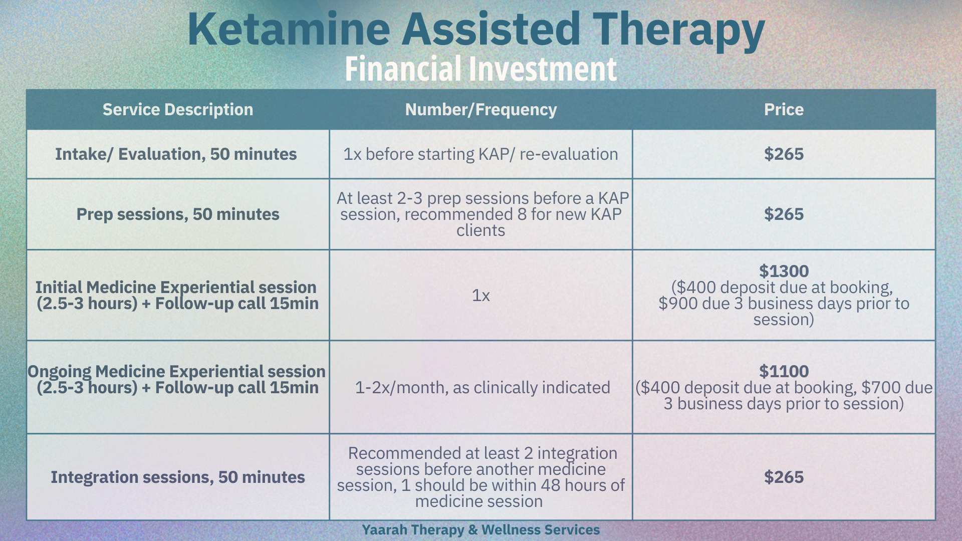 Ketamine Assisted Therapy - Investment Fees Yaarah Therapy  Virtual KAP California