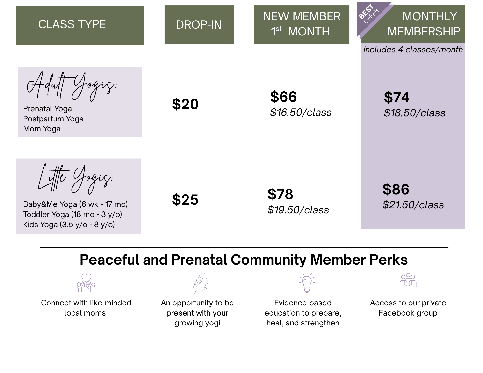 Yoga classes for pregnancy, postpartum, & your baby in Berlin Connecticut. Work with a certified PCES instructor to build core & pelvic floor strength!