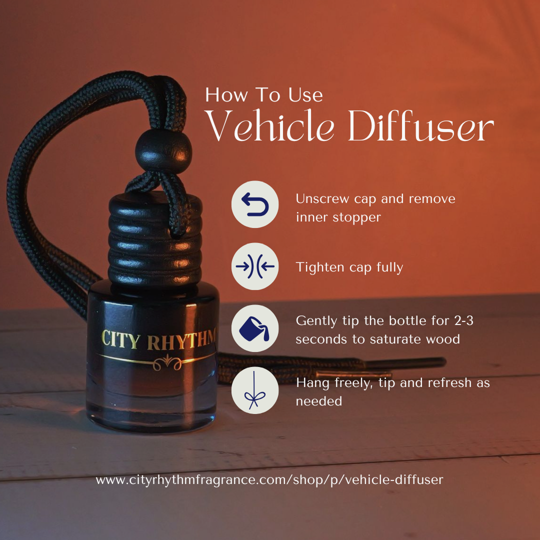 HowToUseDiffuser.png