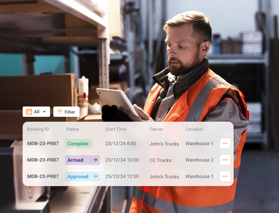 Dematic and Mobiledock Join Forces to Transform Loading Dock Operations Across ANZ