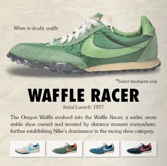 Shoe Dog - Anecdotes From Nike Book Summary