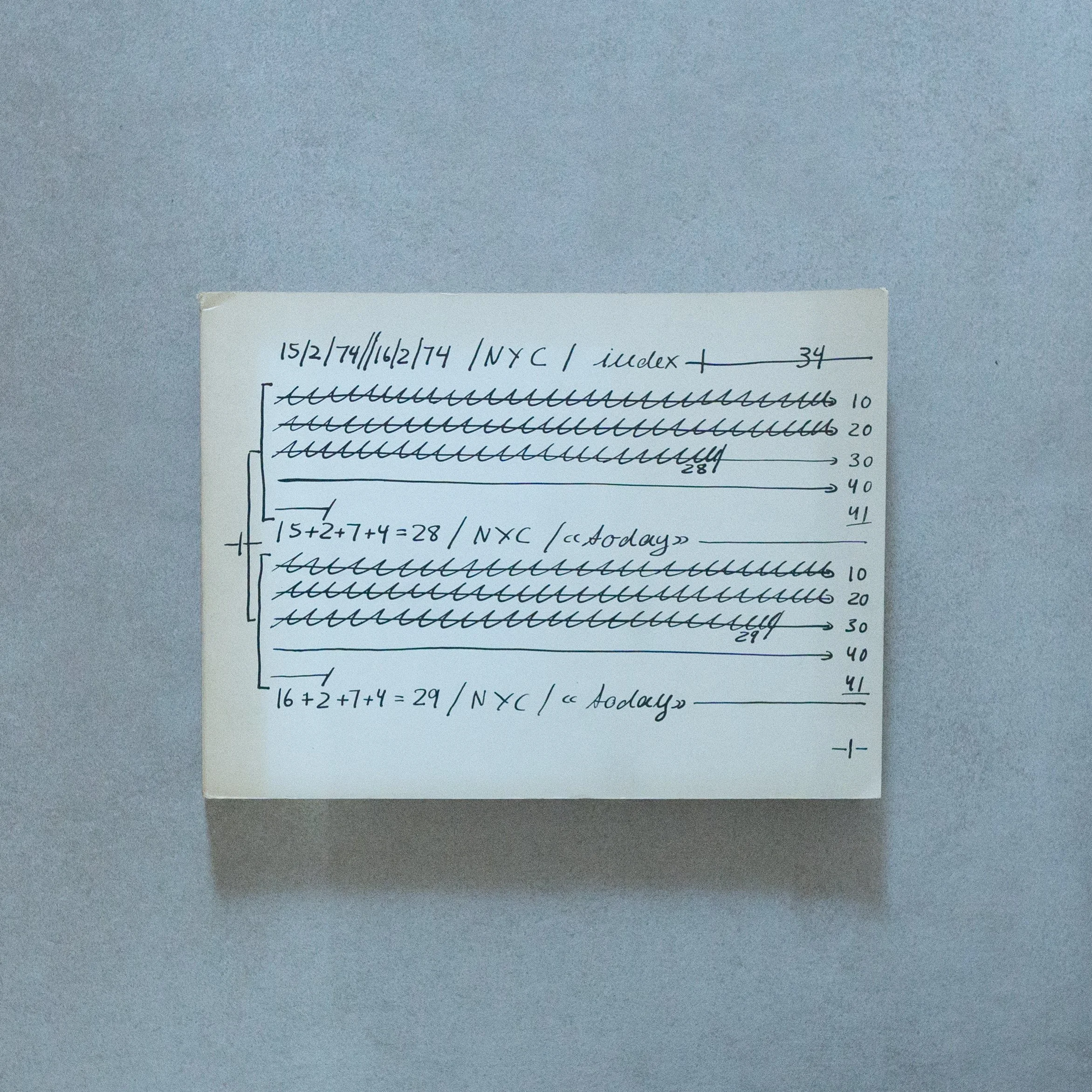 Hanne Darboven / Diary NYC February 15 until March 4 1974