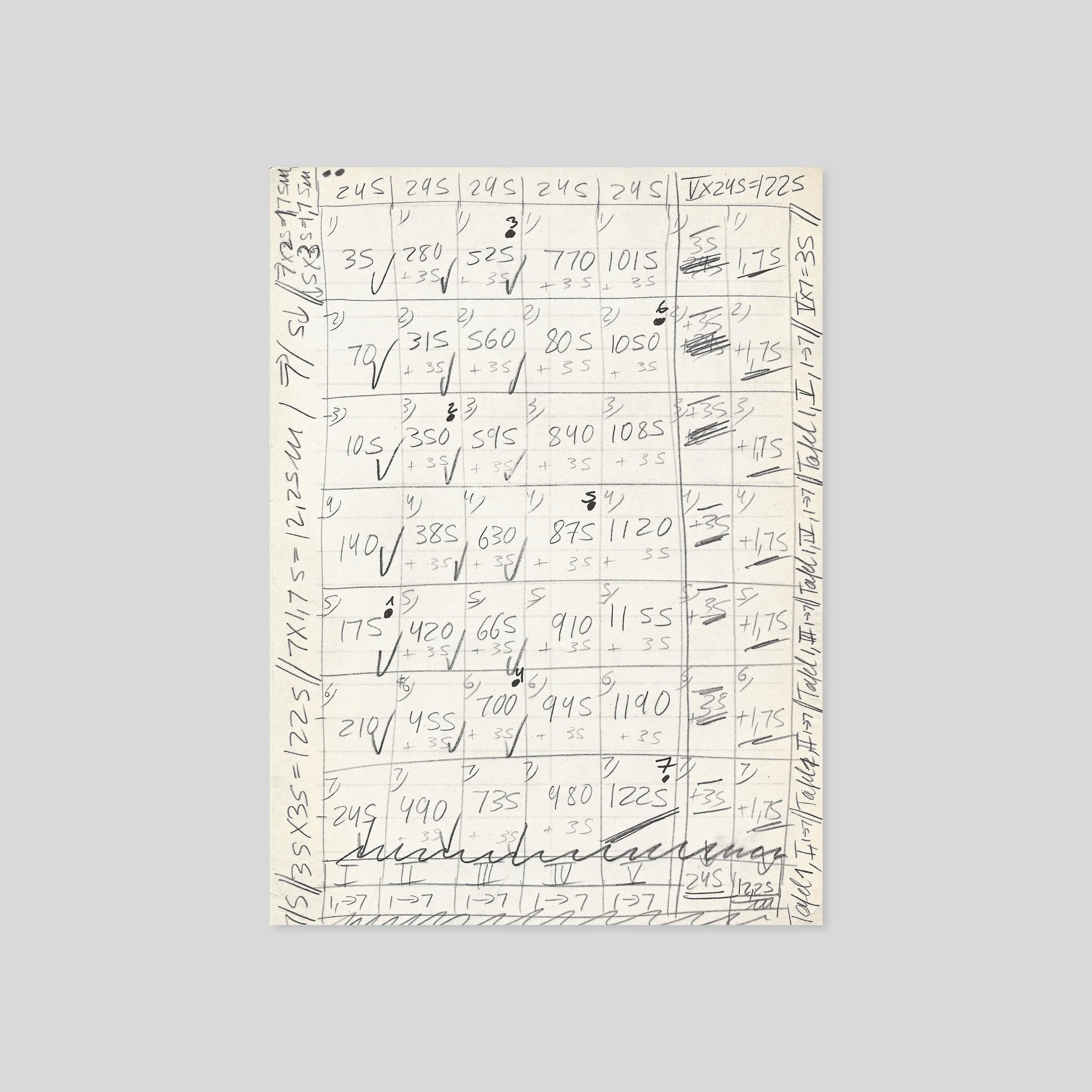 Hanne Darboven / Hanne Darboven