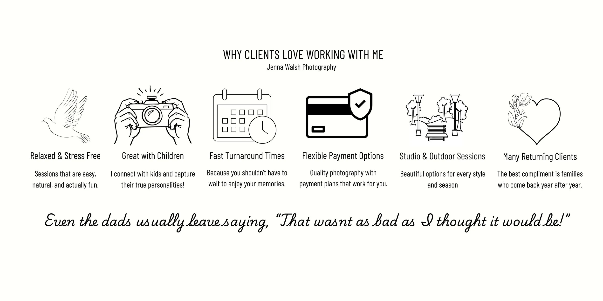 Infographic with icons and text explaining reasons clients love working with Jenna Walsh Photography, including stress-free sessions, connecting with children, quick turnaround, flexible payments, outdoor options, and returning clients.