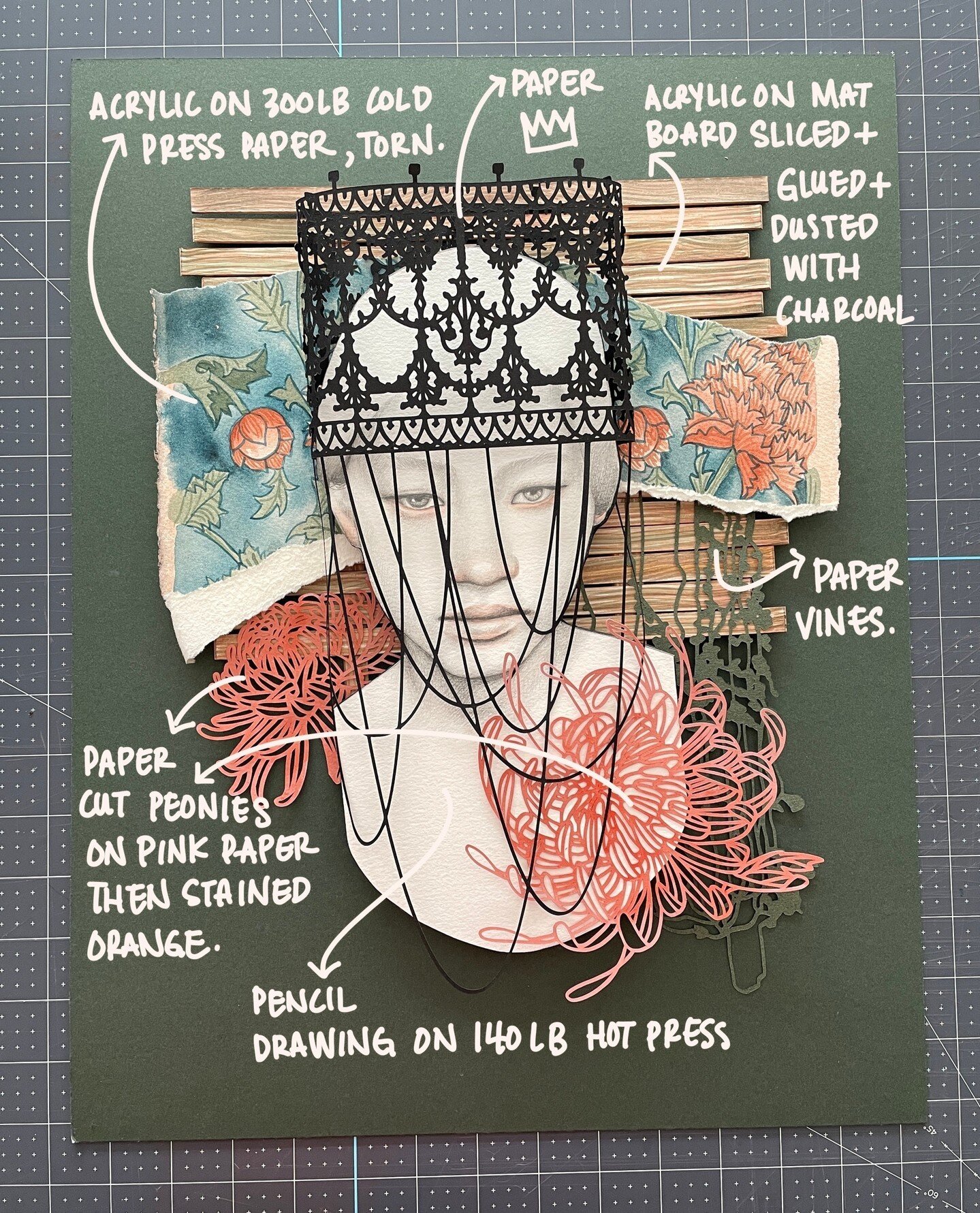 Day 4 of #amonthinpaper brought to you by @paperartistcollective : creative process! ⁠
⁠
I thought I'd mark up a collage to show you the different layers involved in a single piece. This collage isn't even glued down yet because I save that till the 