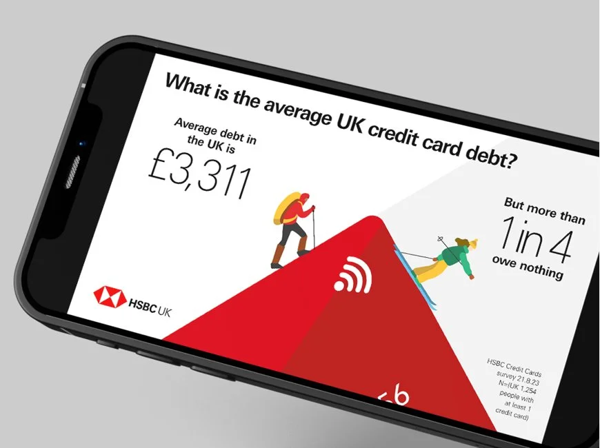 HSBC: Data-led Story Infographics