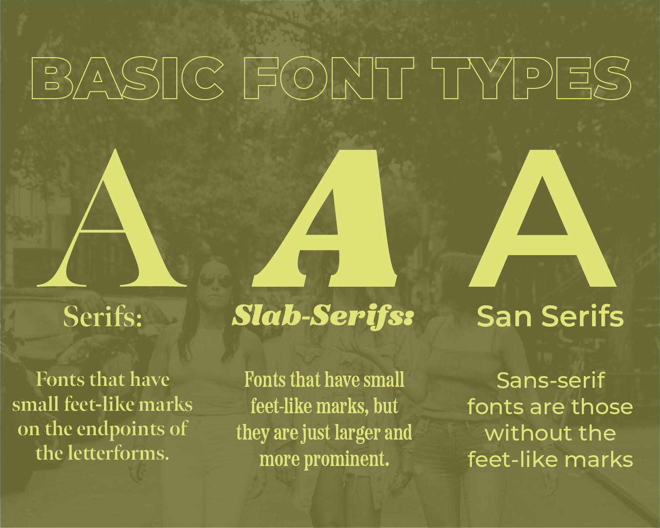 How to Choose Fonts That Reflect Your Brand Personality — Hey Sara