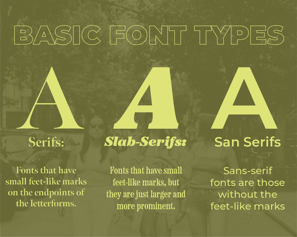 How to Choose Fonts That Reflect Your Brand Personality — Hey Sara Schultz