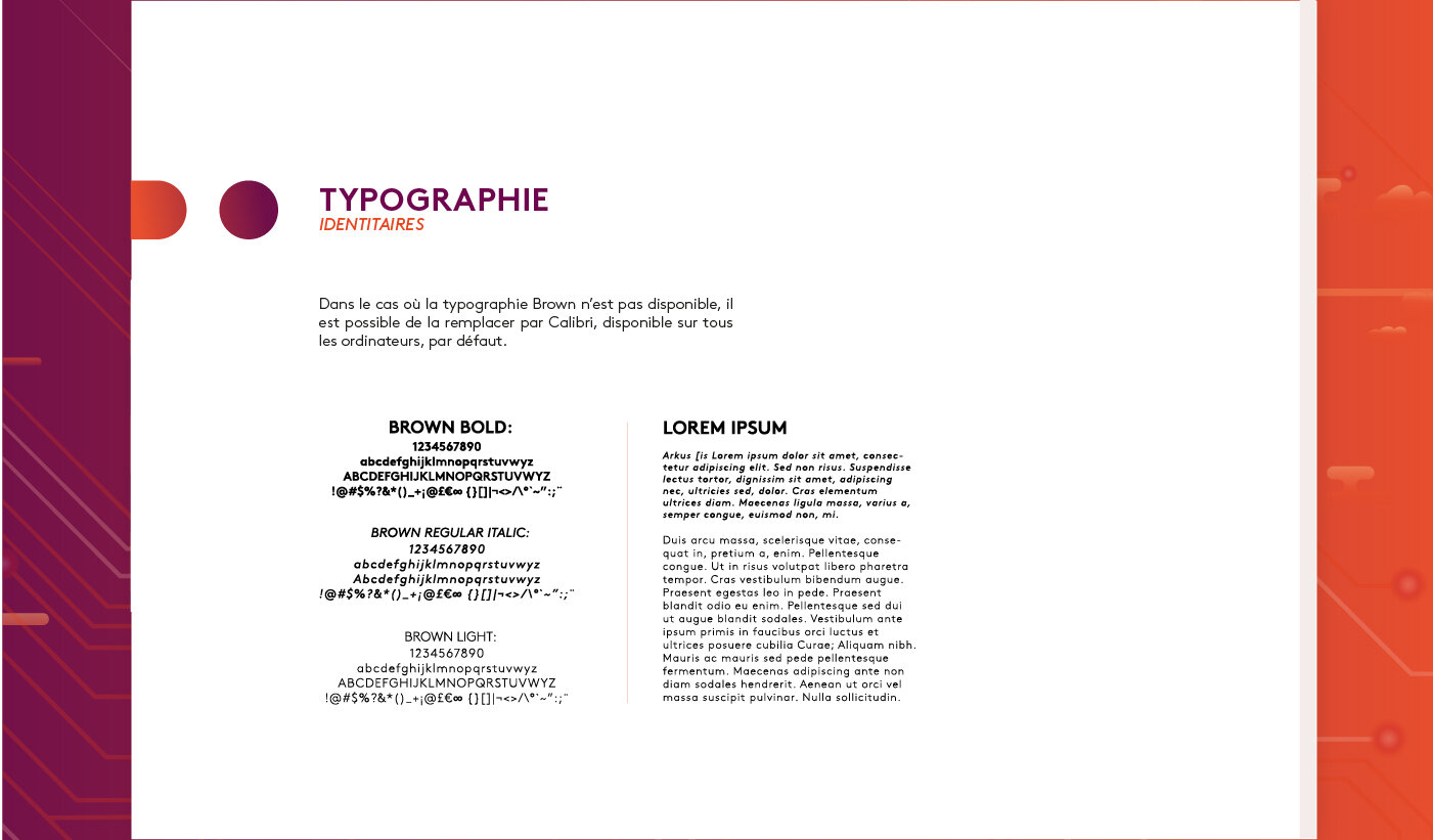 Typographie identitaire