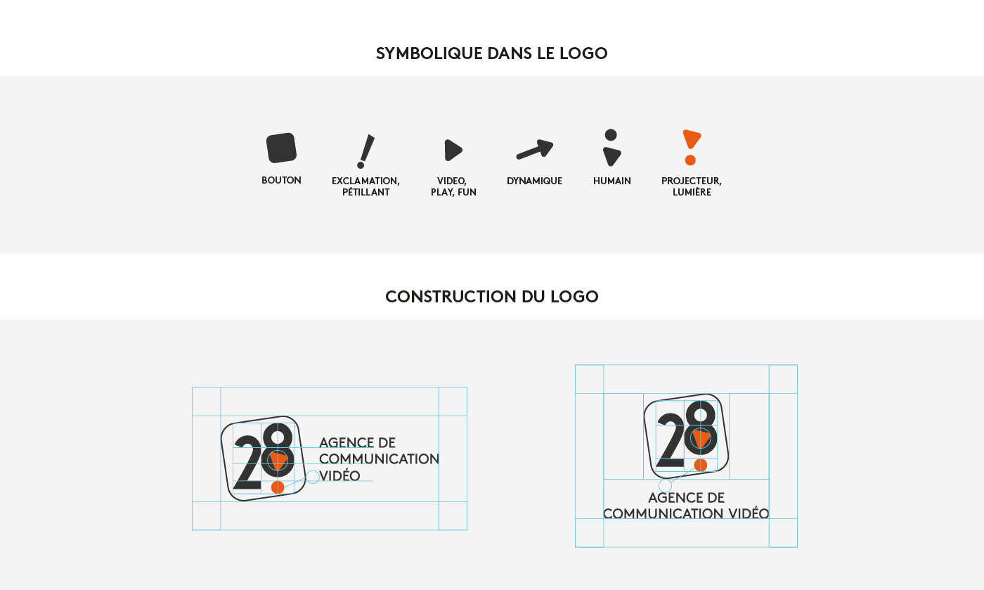 Symbolique et construction graphique du logo