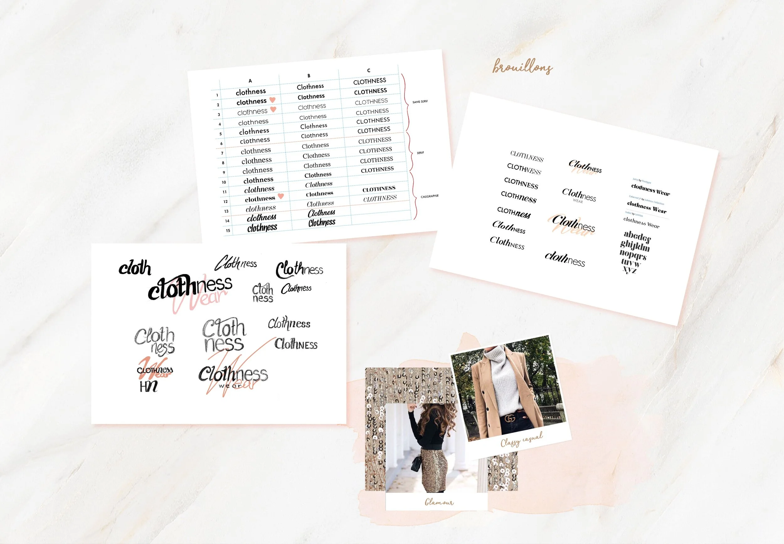 Clothness recherche visuelle & brouillons