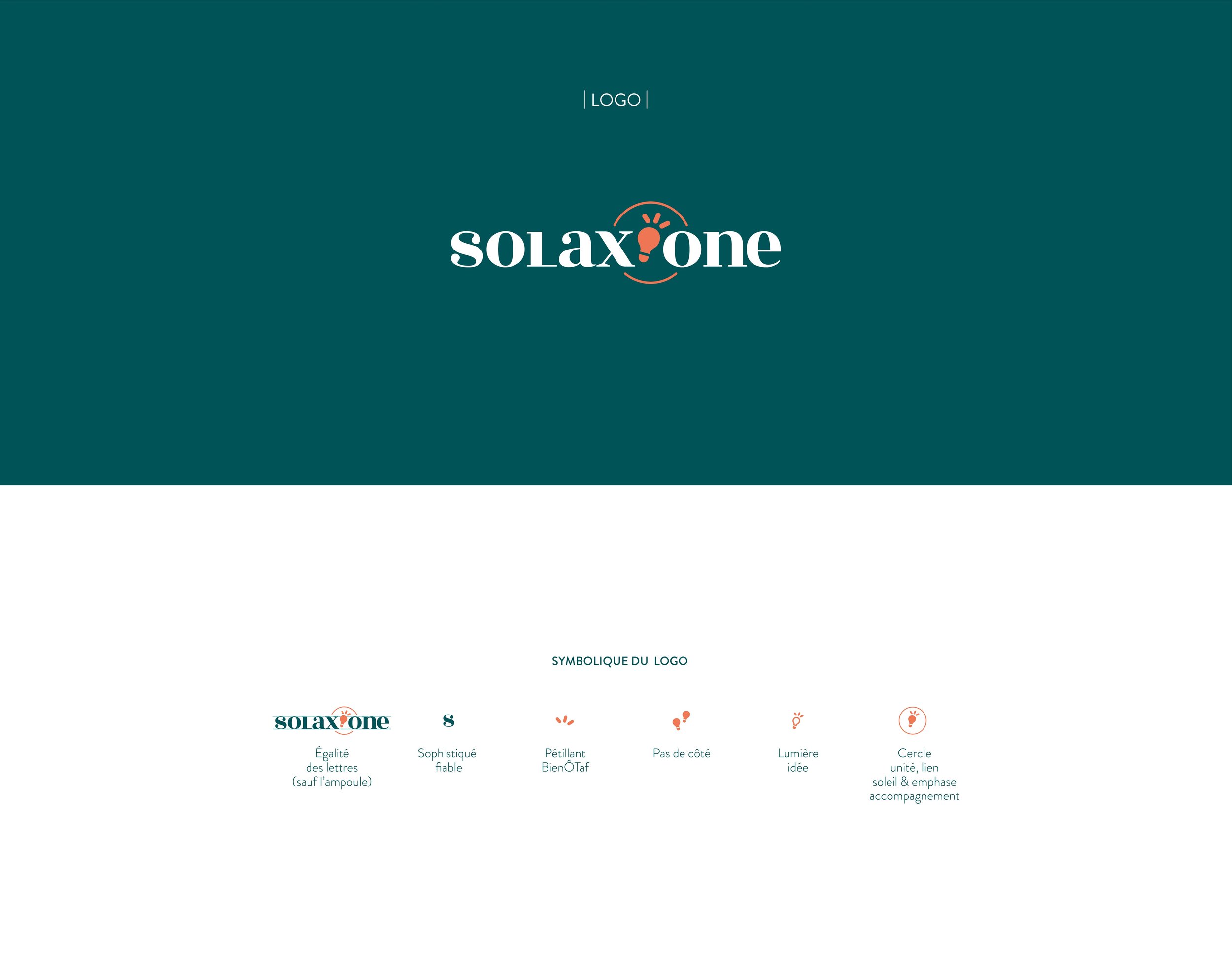 Présentation du logo Solaxione