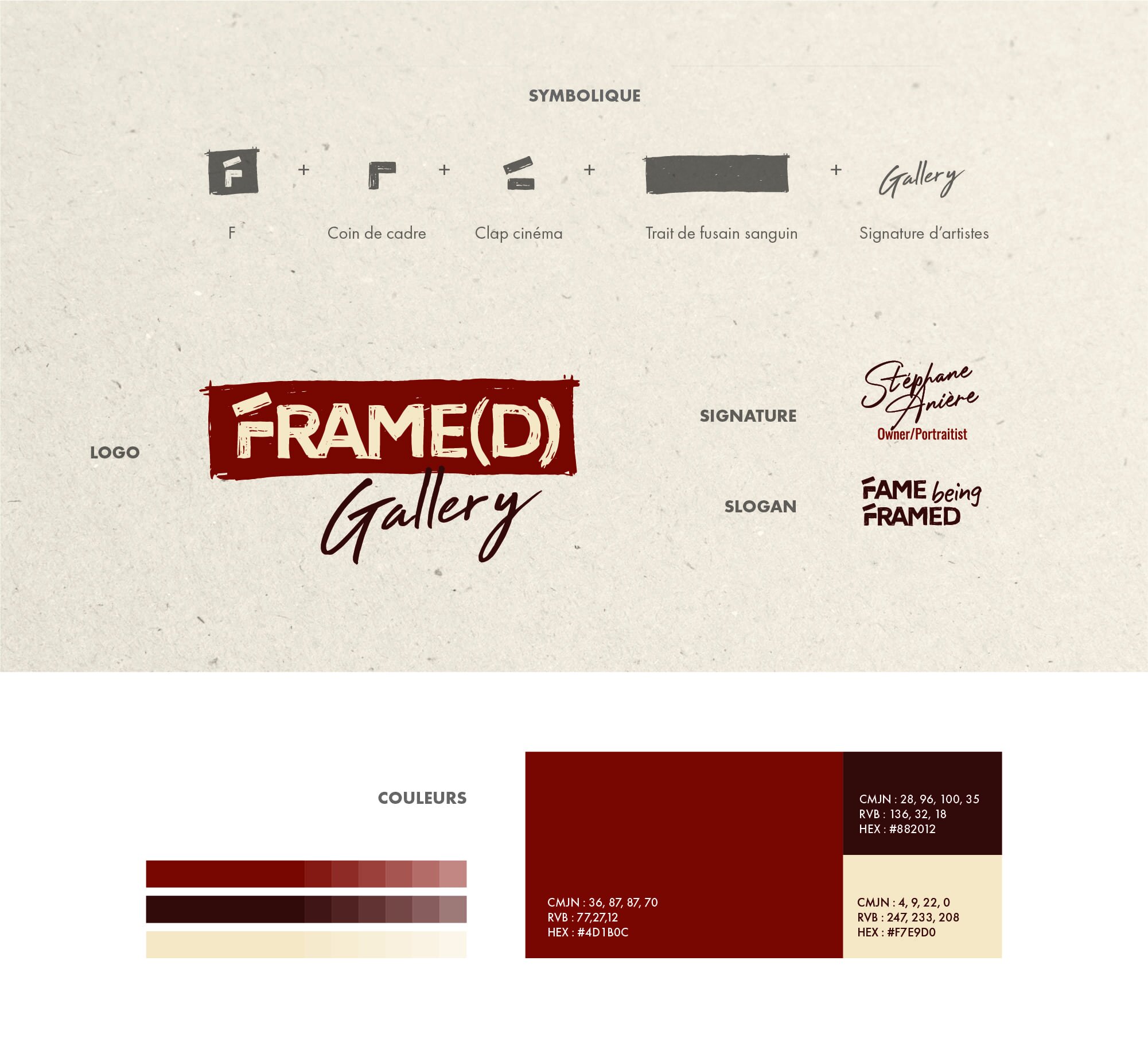 Framed Galery | Construction du logo