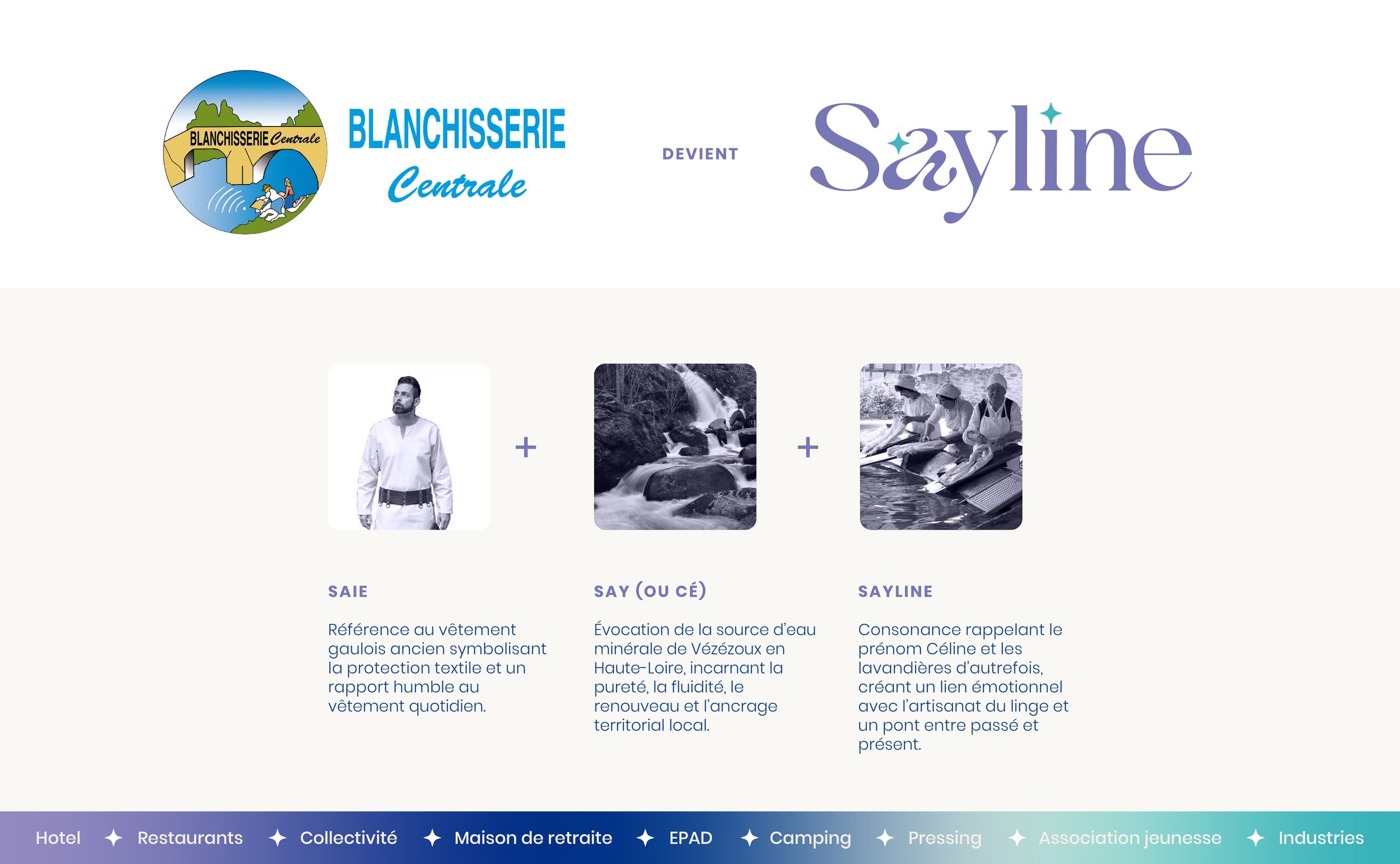 Sayline_portfolio_1-presentation-nouvelle-identité.jpg