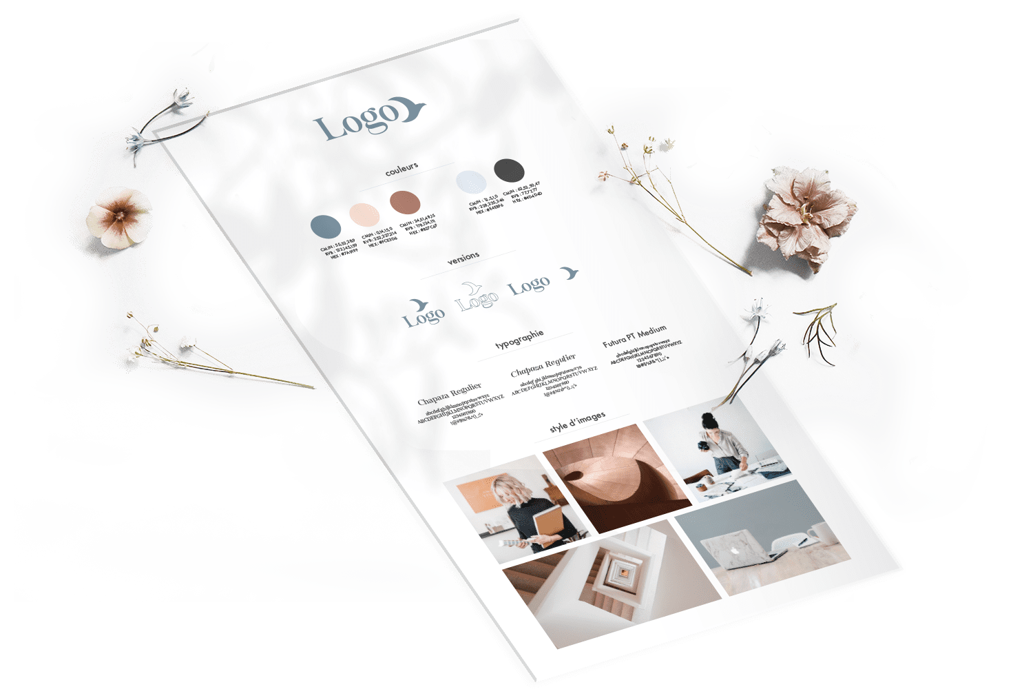Création d'un Brandboard