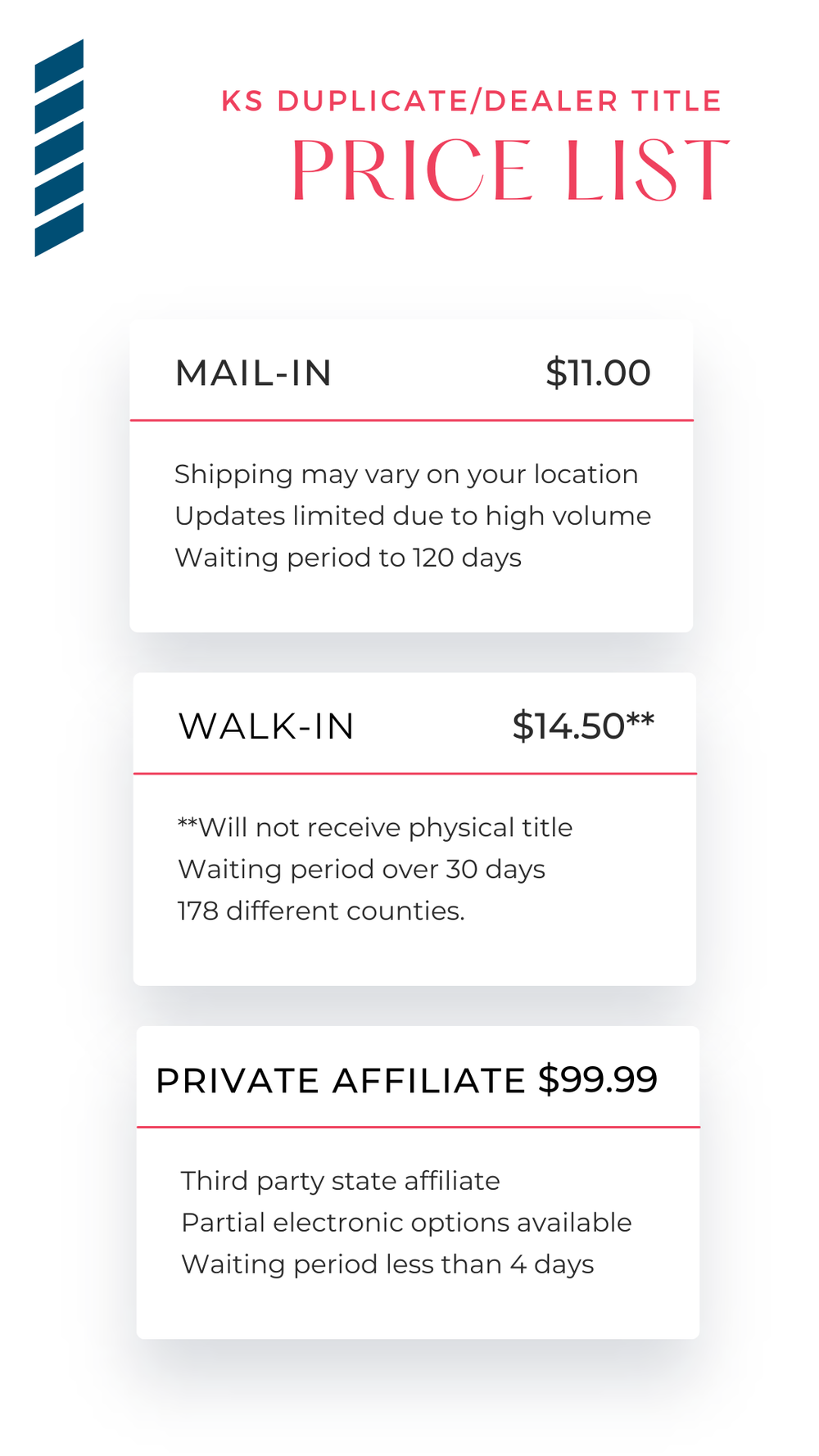 OBTAINING A DUPLICATE KS CAR TITLE — JG Title Company