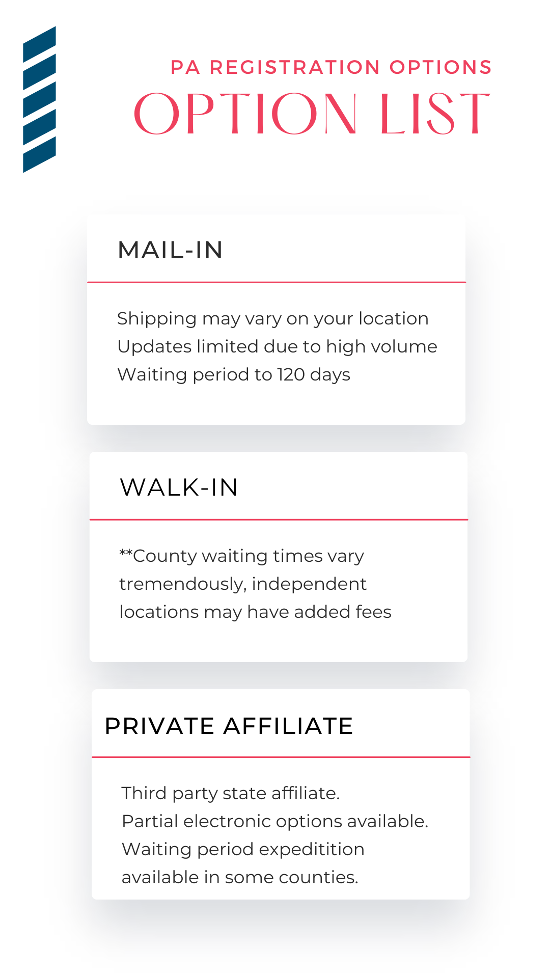 Pa Registration Example PA Vehicle Registration Guide (2025): How to Register, Renew, Fees ...