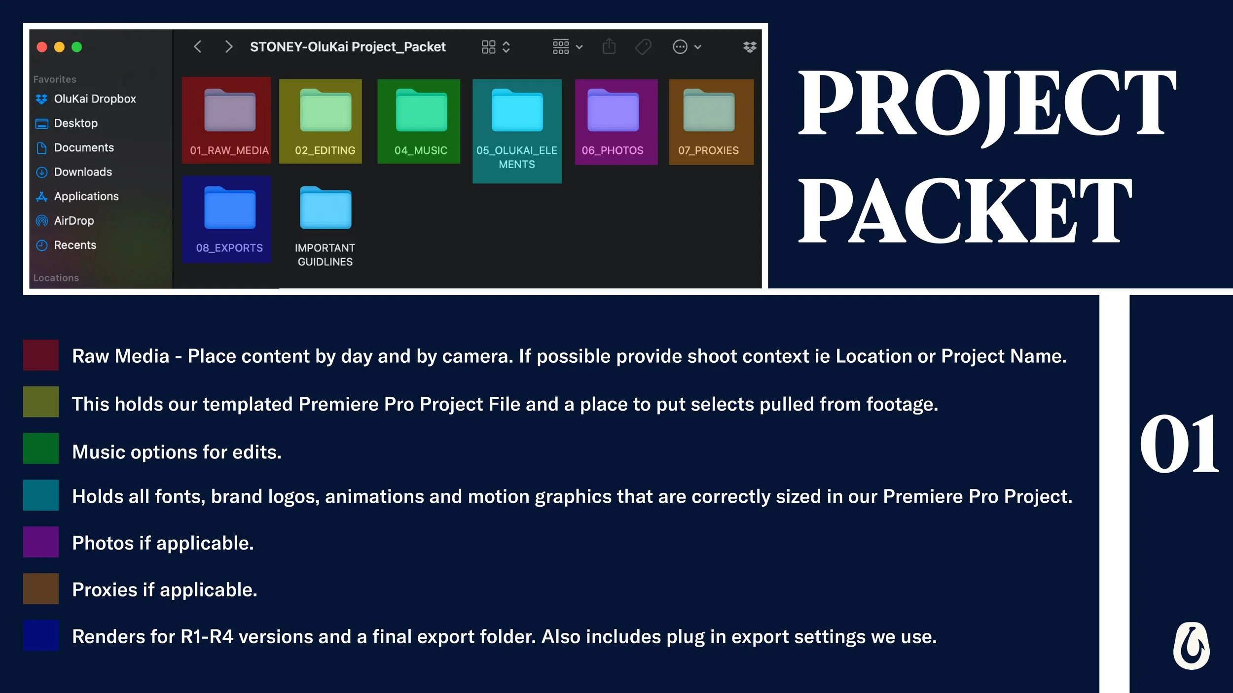 2024 OLUKAI PROJECT WORKFLOW INSTRUCTIONS JPGS3.jpg