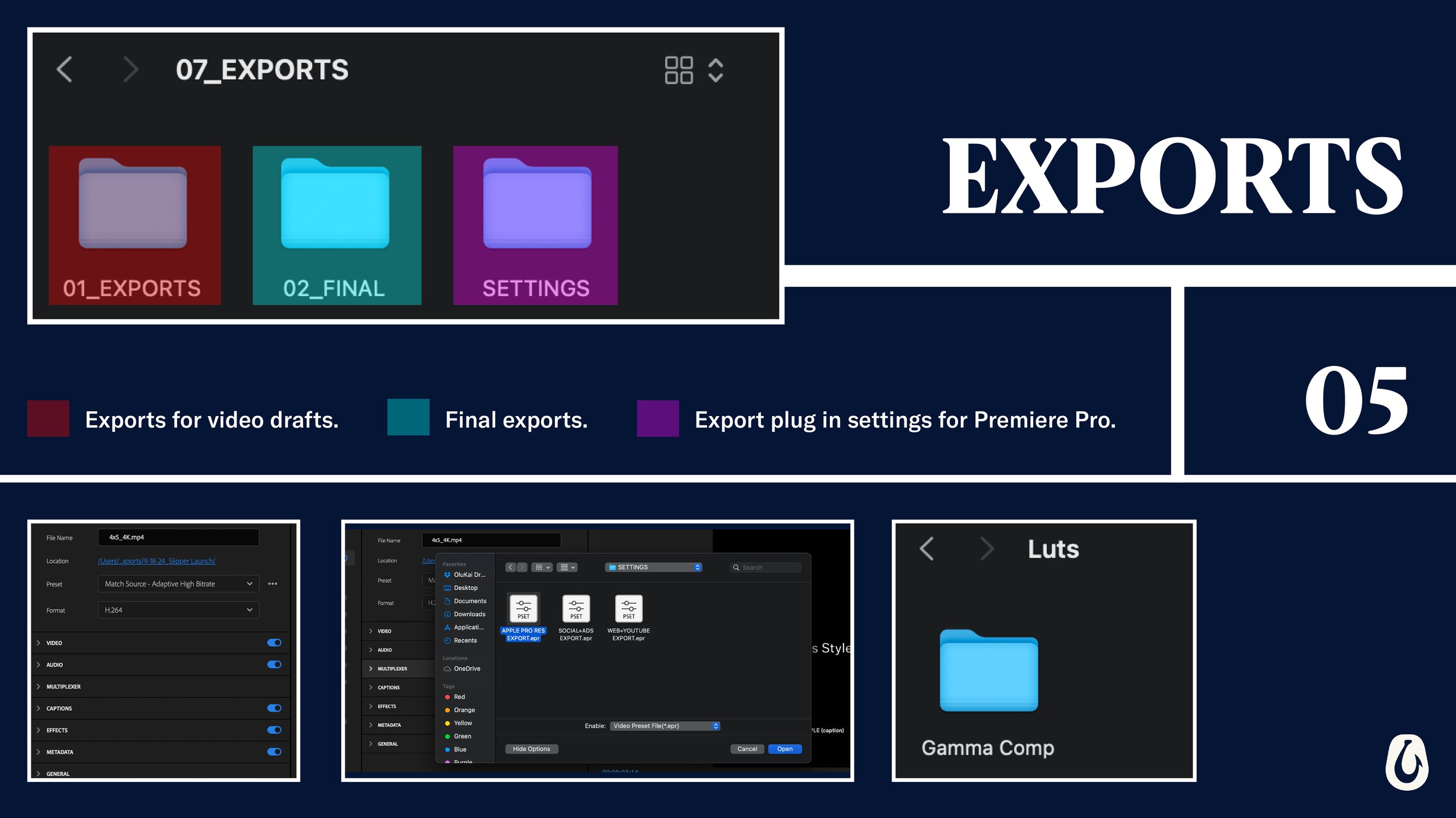 2024 OLUKAI PROJECT WORKFLOW INSTRUCTIONS JPGS7.jpg