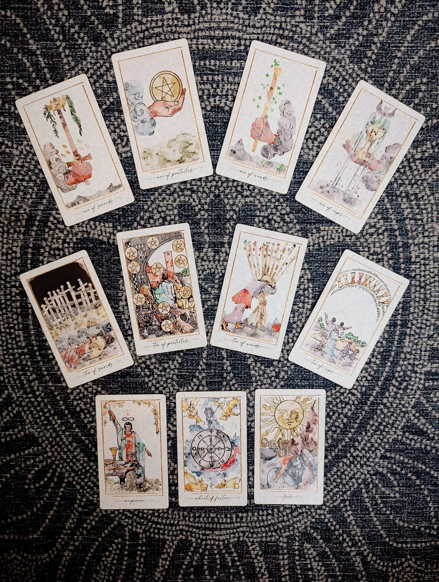 2026: A Number One Year