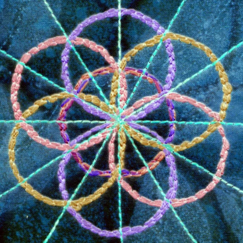 Seeking the Sacred Feminine: An Exploration of the Abrahamic Faiths