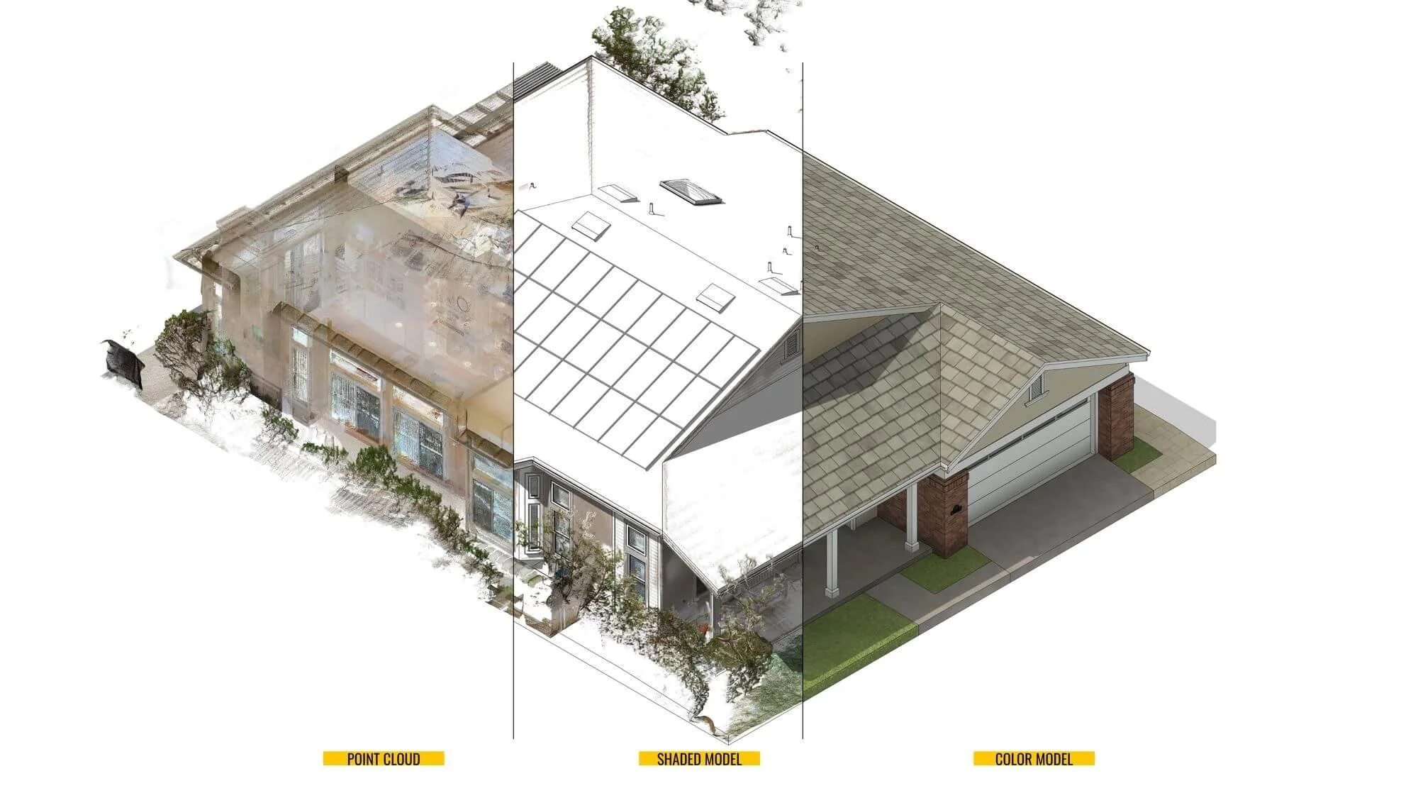 Avenida Anacapa Project 3