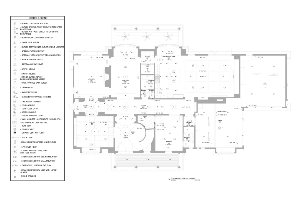 Graphic Representation and Tagging