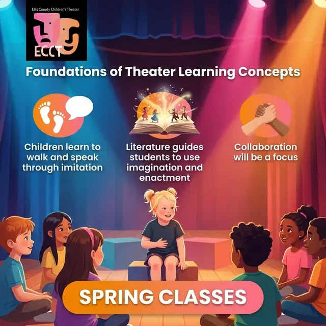 Children sitting on the floor in a classroom with a girl sitting on a stage. The background features a pink and purple curtain. The image promotes foundations of theater learning concepts, including children learning through imitation, literature guiding imagination and enactment, and collaboration focus. The text highlights spring classes offered by Ellis County Children's Theater.