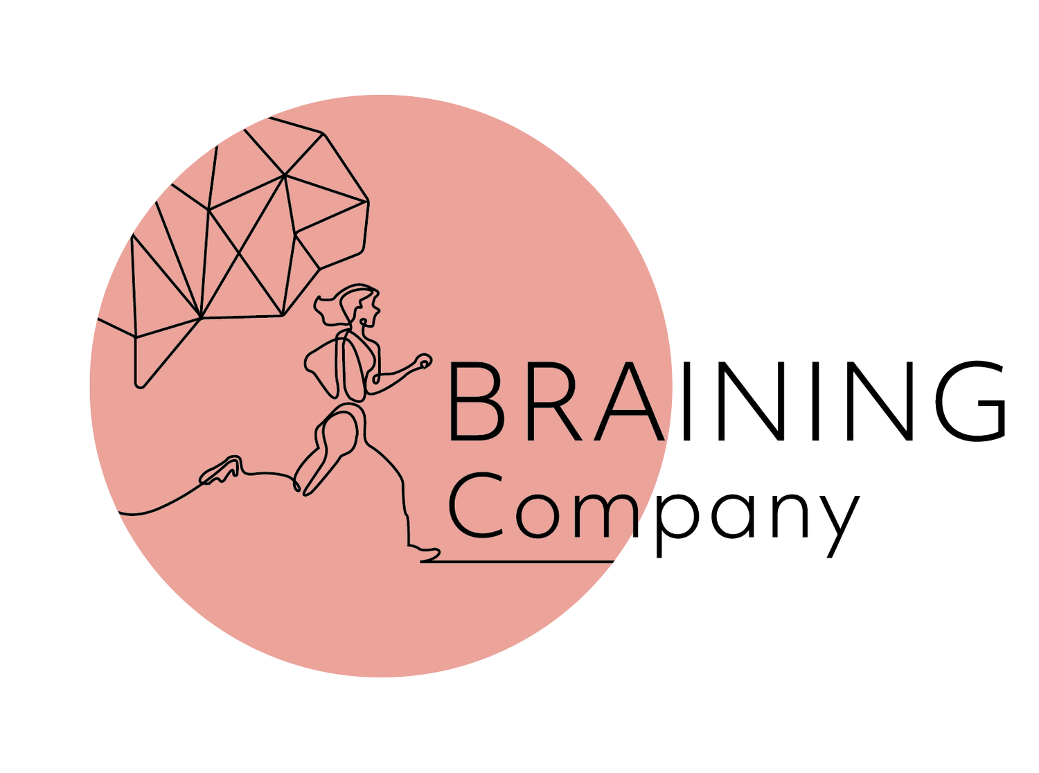 Braining Company