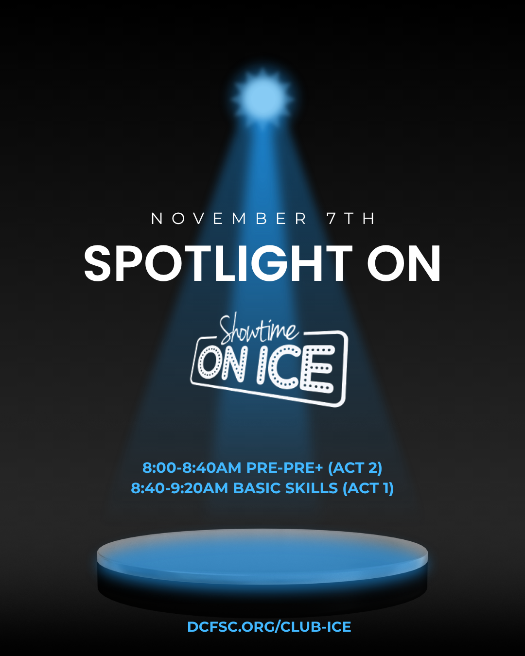 Spotlight on SOI