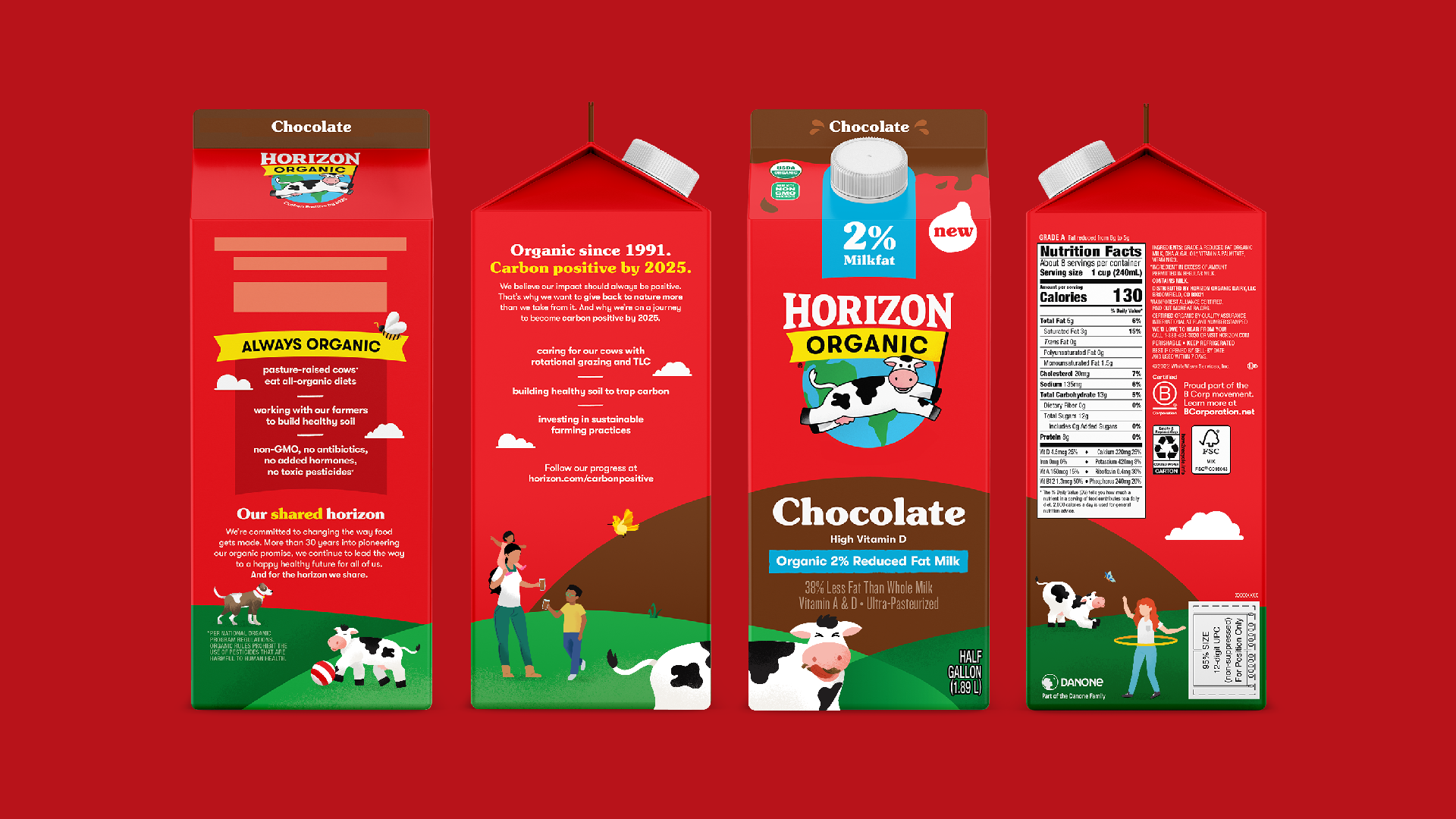 HO_Danone_Rumor_AllPanelIllustration_E1_EW_Pack360 copy.png